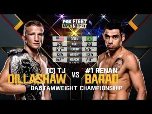 TJ Dillashaw